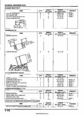 2005-2006 Honda ATV TRX500FE/FM/TM FourTrax Foreman Factory Service Manual, Page 18