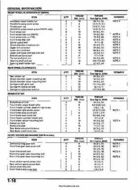 2005-2006 Honda ATV TRX500FE/FM/TM FourTrax Foreman Factory Service Manual, Page 20