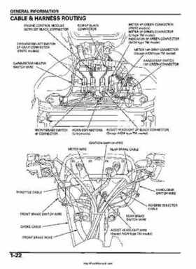 2005-2006 Honda ATV TRX500FE/FM/TM FourTrax Foreman Factory Service Manual, Page 26