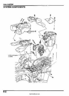 2005-2006 Honda ATV TRX500FE/FM/TM FourTrax Foreman Factory Service Manual, Page 94