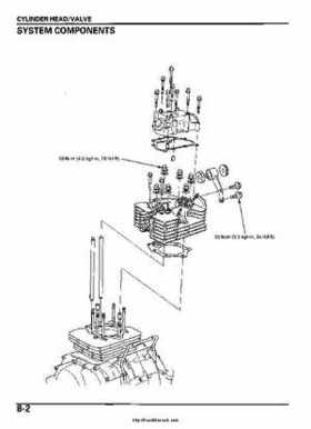2005-2006 Honda ATV TRX500FE/FM/TM FourTrax Foreman Factory Service Manual, Page 128