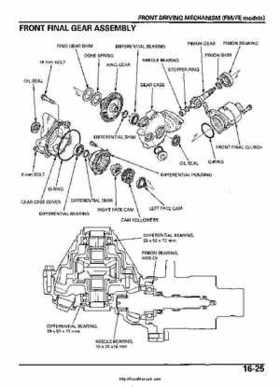 2005-2006 Honda ATV TRX500FE/FM/TM FourTrax Foreman Factory Service Manual, Page 318