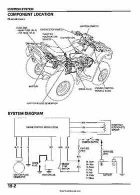 2005-2006 Honda ATV TRX500FE/FM/TM FourTrax Foreman Factory Service Manual, Page 363