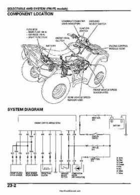 2005-2006 Honda ATV TRX500FE/FM/TM FourTrax Foreman Factory Service Manual, Page 426