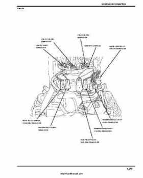 2005-2008 Honda ATV TRX500FA/FGA Fourtrax, Rubicon Factory Service Manual, Page 33