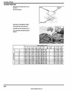 2005-2008 Honda ATV TRX500FA/FGA Fourtrax, Rubicon Factory Service Manual, Page 140