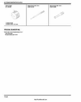 2005-2008 Honda ATV TRX500FA/FGA Fourtrax, Rubicon Factory Service Manual, Page 218
