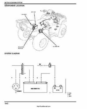 2005-2008 Honda ATV TRX500FA/FGA Fourtrax, Rubicon Factory Service Manual, Page 408