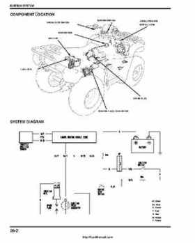 2005-2008 Honda ATV TRX500FA/FGA Fourtrax, Rubicon Factory Service Manual, Page 418