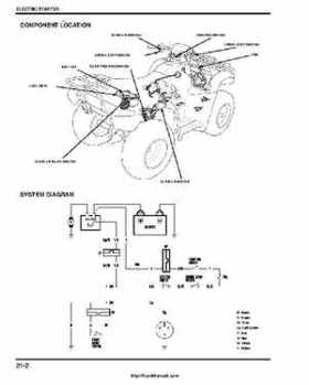2005-2008 Honda ATV TRX500FA/FGA Fourtrax, Rubicon Factory Service Manual, Page 426