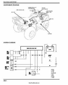 2005-2008 Honda ATV TRX500FA/FGA Fourtrax, Rubicon Factory Service Manual, Page 468