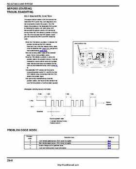 2005-2008 Honda ATV TRX500FA/FGA Fourtrax, Rubicon Factory Service Manual, Page 470