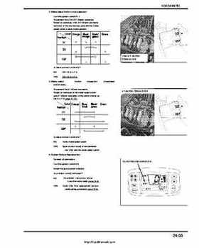 2005-2008 Honda ATV TRX500FA/FGA Fourtrax, Rubicon Factory Service Manual, Page 511