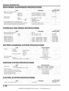 2005-2009 Honda TRX400EX/TRX400X Service Manual, Page 14