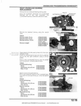 2005-2009 Honda TRX400EX/TRX400X Service Manual, Page 201