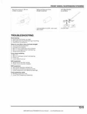 2005-2009 Honda TRX400EX/TRX400X Service Manual, Page 209