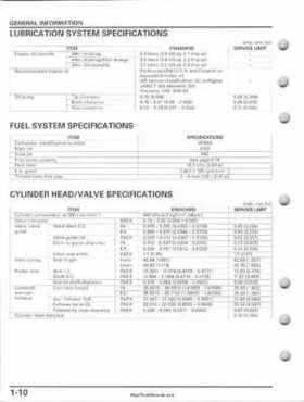 2005-2011 Honda FourTrax Foreman TRX500 FE/FPE/FM/FPM/TM Service Manual, Page 14