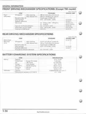 2005-2011 Honda FourTrax Foreman TRX500 FE/FPE/FM/FPM/TM Service Manual, Page 18