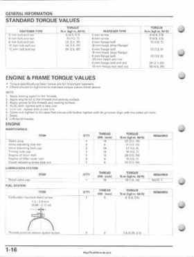 2005-2011 Honda FourTrax Foreman TRX500 FE/FPE/FM/FPM/TM Service Manual, Page 20