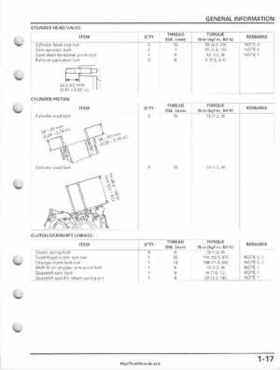 2005-2011 Honda FourTrax Foreman TRX500 FE/FPE/FM/FPM/TM Service Manual, Page 21