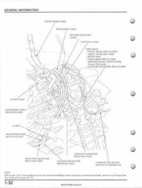 2005-2011 Honda FourTrax Foreman TRX500 FE/FPE/FM/FPM/TM Service Manual, Page 36