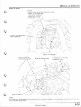 2005-2011 Honda FourTrax Foreman TRX500 FE/FPE/FM/FPM/TM Service Manual, Page 39