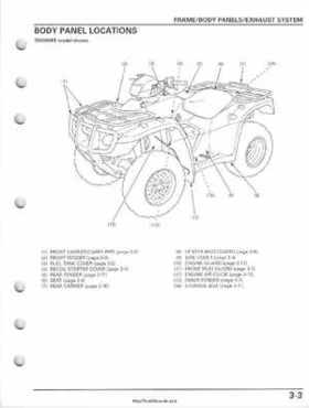 2005-2011 Honda FourTrax Foreman TRX500 FE/FPE/FM/FPM/TM Service Manual, Page 65