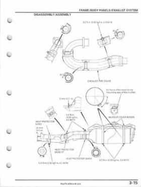 2005-2011 Honda FourTrax Foreman TRX500 FE/FPE/FM/FPM/TM Service Manual, Page 77