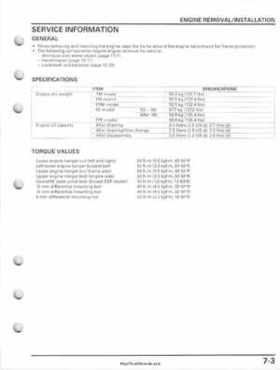 2005-2011 Honda FourTrax Foreman TRX500 FE/FPE/FM/FPM/TM Service Manual, Page 141