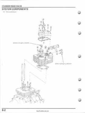 2005-2011 Honda FourTrax Foreman TRX500 FE/FPE/FM/FPM/TM Service Manual, Page 152