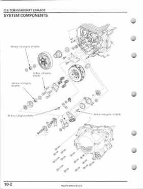 2005-2011 Honda FourTrax Foreman TRX500 FE/FPE/FM/FPM/TM Service Manual, Page 188
