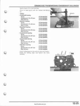 2005-2011 Honda FourTrax Foreman TRX500 FE/FPE/FM/FPM/TM Service Manual, Page 251