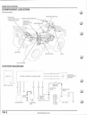 2005-2011 Honda FourTrax Foreman TRX500 FE/FPE/FM/FPM/TM Service Manual, Page 410