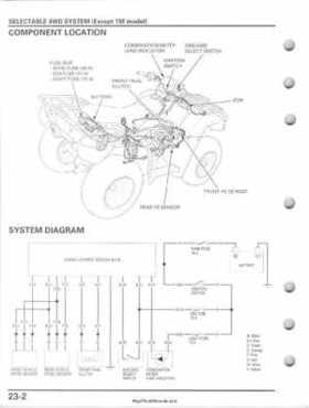 2005-2011 Honda FourTrax Foreman TRX500 FE/FPE/FM/FPM/TM Service Manual, Page 482