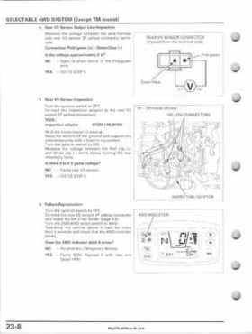2005-2011 Honda FourTrax Foreman TRX500 FE/FPE/FM/FPM/TM Service Manual, Page 488