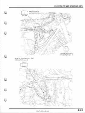 2005-2011 Honda FourTrax Foreman TRX500 FE/FPE/FM/FPM/TM Service Manual, Page 495