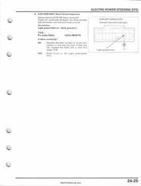 2005-2011 Honda FourTrax Foreman TRX500 FE/FPE/FM/FPM/TM Service Manual, Page 515
