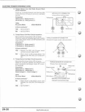 2005-2011 Honda FourTrax Foreman TRX500 FE/FPE/FM/FPM/TM Service Manual, Page 520