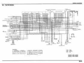 2005-2011 Honda FourTrax Foreman TRX500 FE/FPE/FM/FPM/TM Service Manual, Page 532