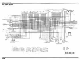 2005-2011 Honda FourTrax Foreman TRX500 FE/FPE/FM/FPM/TM Service Manual, Page 533