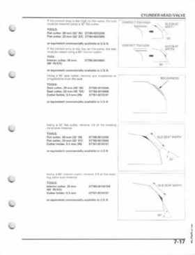 2005-2011 Honda Recon TRX250TE/TM service manual, Page 133