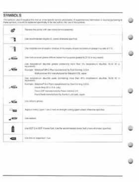 2006-2009 Honda TRX250EX/TRX250X Service Manual, Page 4