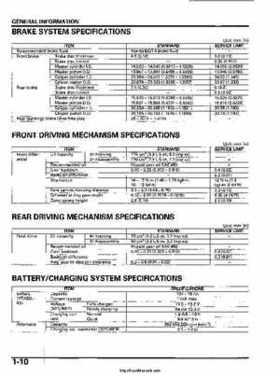 2006-2009 Honda TRX680 (TRX 680 FA-FGA) Factory Service Manual, Page 14
