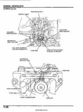 2006-2009 Honda TRX680 (TRX 680 FA-FGA) Factory Service Manual, Page 42