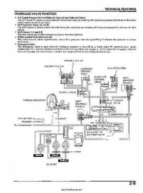 2006-2009 Honda TRX680 (TRX 680 FA-FGA) Factory Service Manual, Page 53