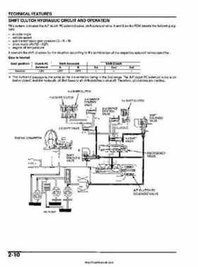 2006-2009 Honda TRX680 (TRX 680 FA-FGA) Factory Service Manual, Page 54