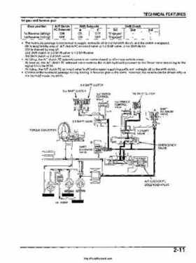 2006-2009 Honda TRX680 (TRX 680 FA-FGA) Factory Service Manual, Page 55