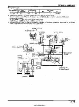 2006-2009 Honda TRX680 (TRX 680 FA-FGA) Factory Service Manual, Page 57