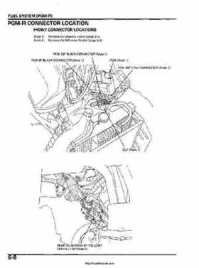 2006-2009 Honda TRX680 (TRX 680 FA-FGA) Factory Service Manual, Page 124