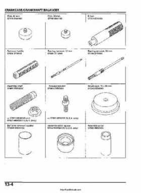 2006-2009 Honda TRX680 (TRX 680 FA-FGA) Factory Service Manual, Page 272